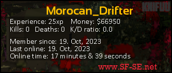 Player statistics userbar for Morocan_Drifter