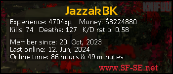 Player statistics userbar for JazzakBK