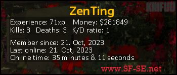 Player statistics userbar for ZenTing