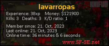 Player statistics userbar for lavarropas