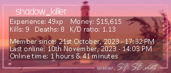 Player statistics userbar for shadow_kiIIer