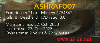 Player statistics userbar for ASHRAF007