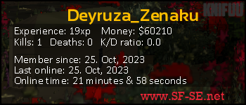 Player statistics userbar for Deyruza_Zenaku