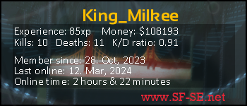 Player statistics userbar for King_Milkee