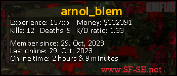 Player statistics userbar for arnol_blem