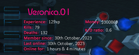 Player statistics userbar for Veronica.01