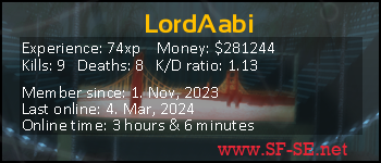 Player statistics userbar for LordAabi