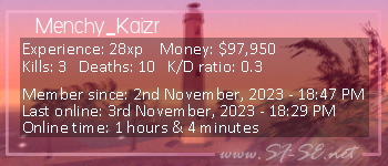 Player statistics userbar for Menchy_Kaizr