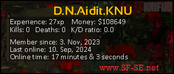 Player statistics userbar for D.N.Aidit.KNU