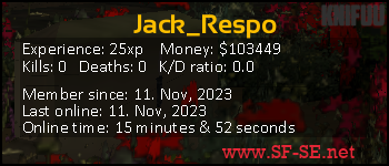 Player statistics userbar for Jack_Respo