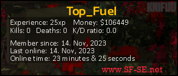 Player statistics userbar for Top_Fuel