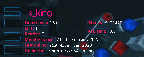 Player statistics userbar for s_king