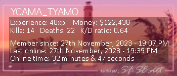 Player statistics userbar for YCAMA_TYAMO