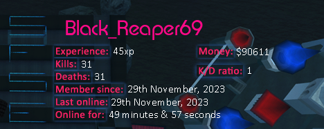 Player statistics userbar for Black_Reaper69