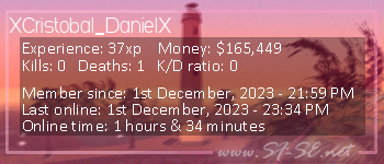 Player statistics userbar for XCristobal_DanielX