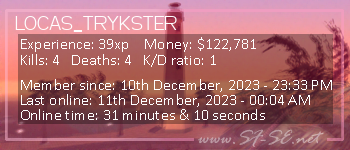 Player statistics userbar for LOCAS_TRYKSTER