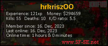 Player statistics userbar for hrkrisz00