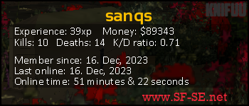 Player statistics userbar for sanqs