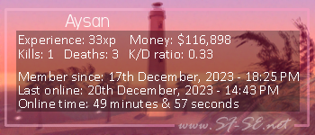 Player statistics userbar for Aysan