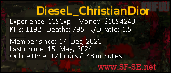 Player statistics userbar for DieseL_ChristianDior