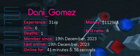 Player statistics userbar for Dani_Gomez