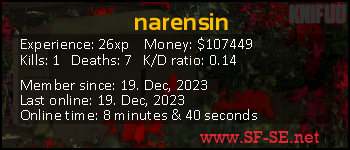 Player statistics userbar for narensin