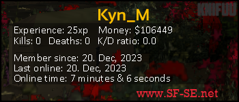 Player statistics userbar for Kyn_M