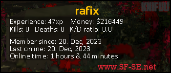 Player statistics userbar for rafix