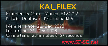 Player statistics userbar for KAI_FILEX