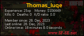 Player statistics userbar for Thomas_luqe