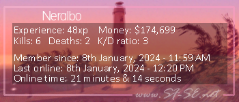 Player statistics userbar for Neralbo