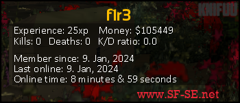 Player statistics userbar for f1r3