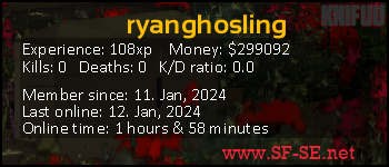 Player statistics userbar for ryanghosling