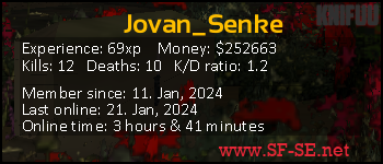 Player statistics userbar for Jovan_Senke