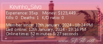 Player statistics userbar for Kevinho_Silva