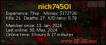 Player statistics userbar for nick74501