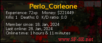 Player statistics userbar for Perlo_Corleone