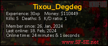 Player statistics userbar for Tixou_Degdeg