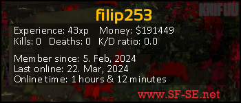 Player statistics userbar for filip253