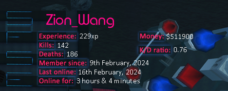 Player statistics userbar for Zion_Wang