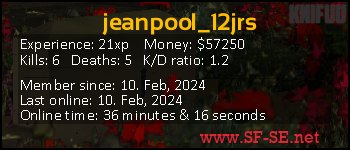 Player statistics userbar for jeanpool_12jrs