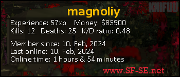 Player statistics userbar for magnoliy