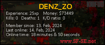 Player statistics userbar for DENZ_ZO