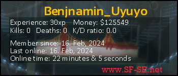 Player statistics userbar for Benjnamin_Uyuyo