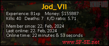 Player statistics userbar for Jod_V11