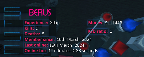 Player statistics userbar for BERUS