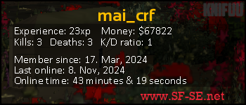 Player statistics userbar for mai_crf