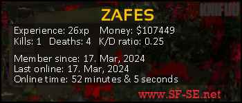 Player statistics userbar for ZAFES