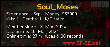 Player statistics userbar for Soul_Moses