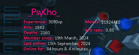 Player statistics userbar for _PsyCho_